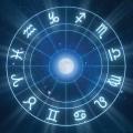 Astrology symbols