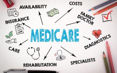 Medicare concept, chart with keywords and icons